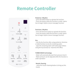 Vovo Remote Controller- VB-4000SE/VB-4100SR